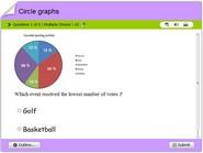 Circle graphs